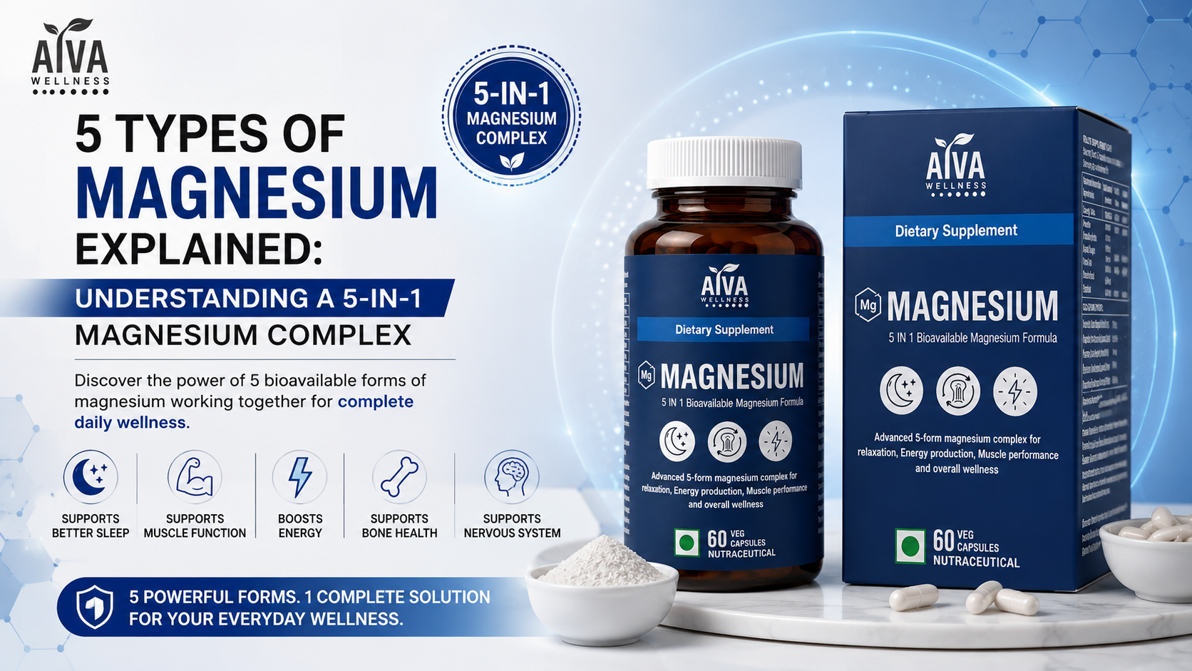 Five forms of magnesium used in a 5-in-1 magnesium complex supplement