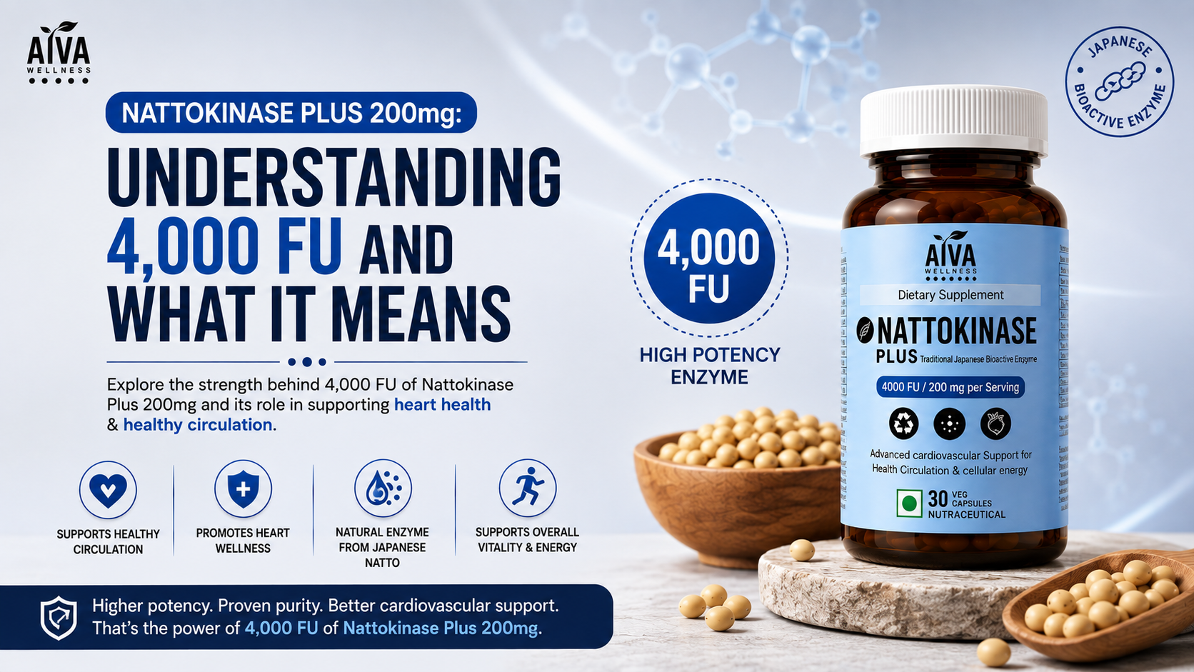 Aiva Wellness Nattokinase Plus 200mg capsule and supplement facts panel