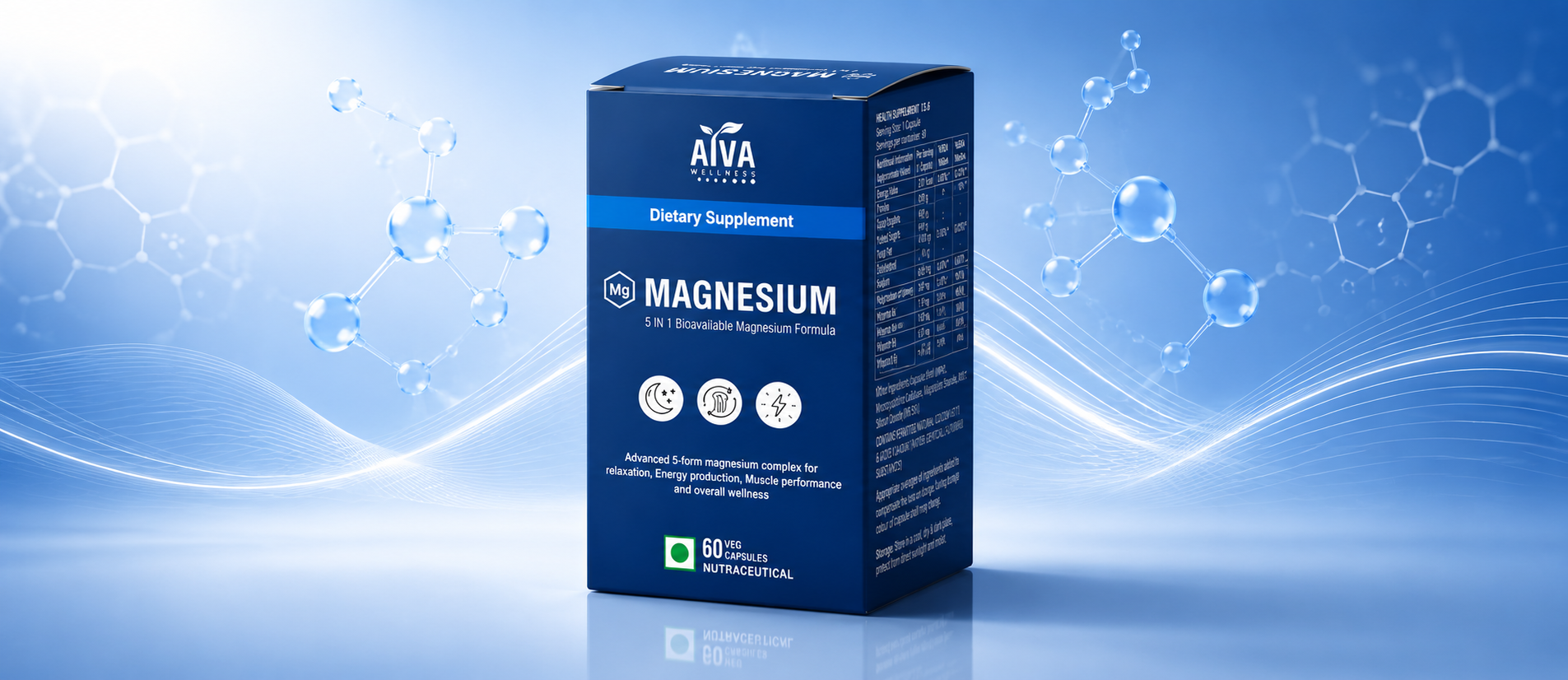 Magnesium deficiency signs and symptoms