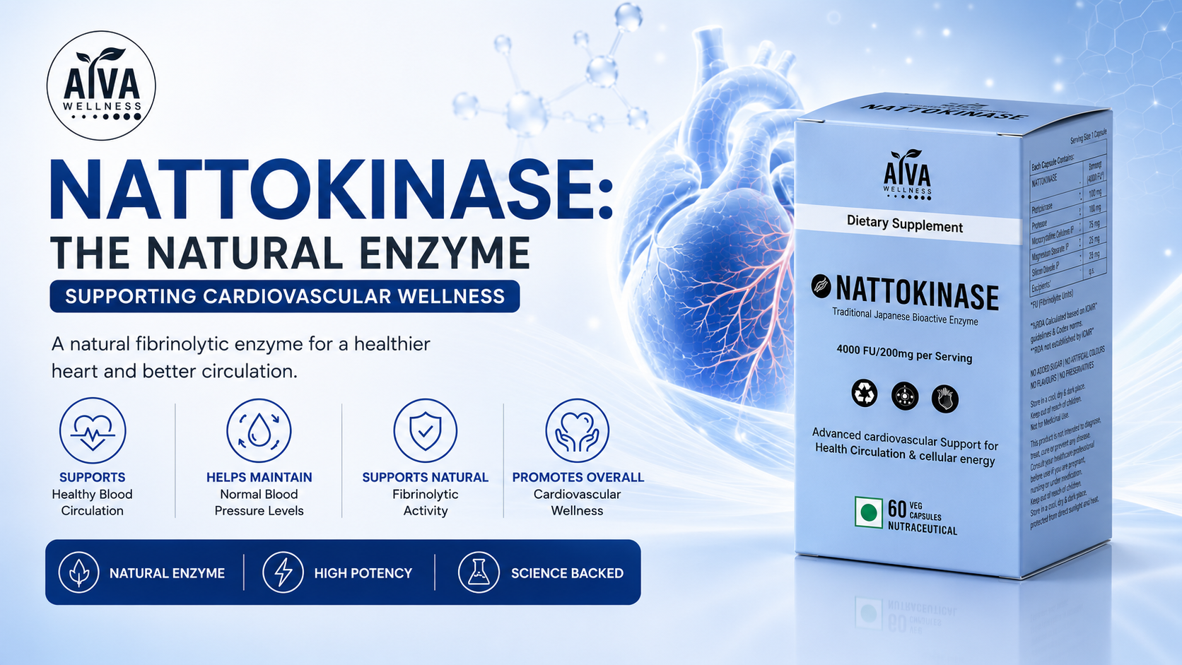Heart Health